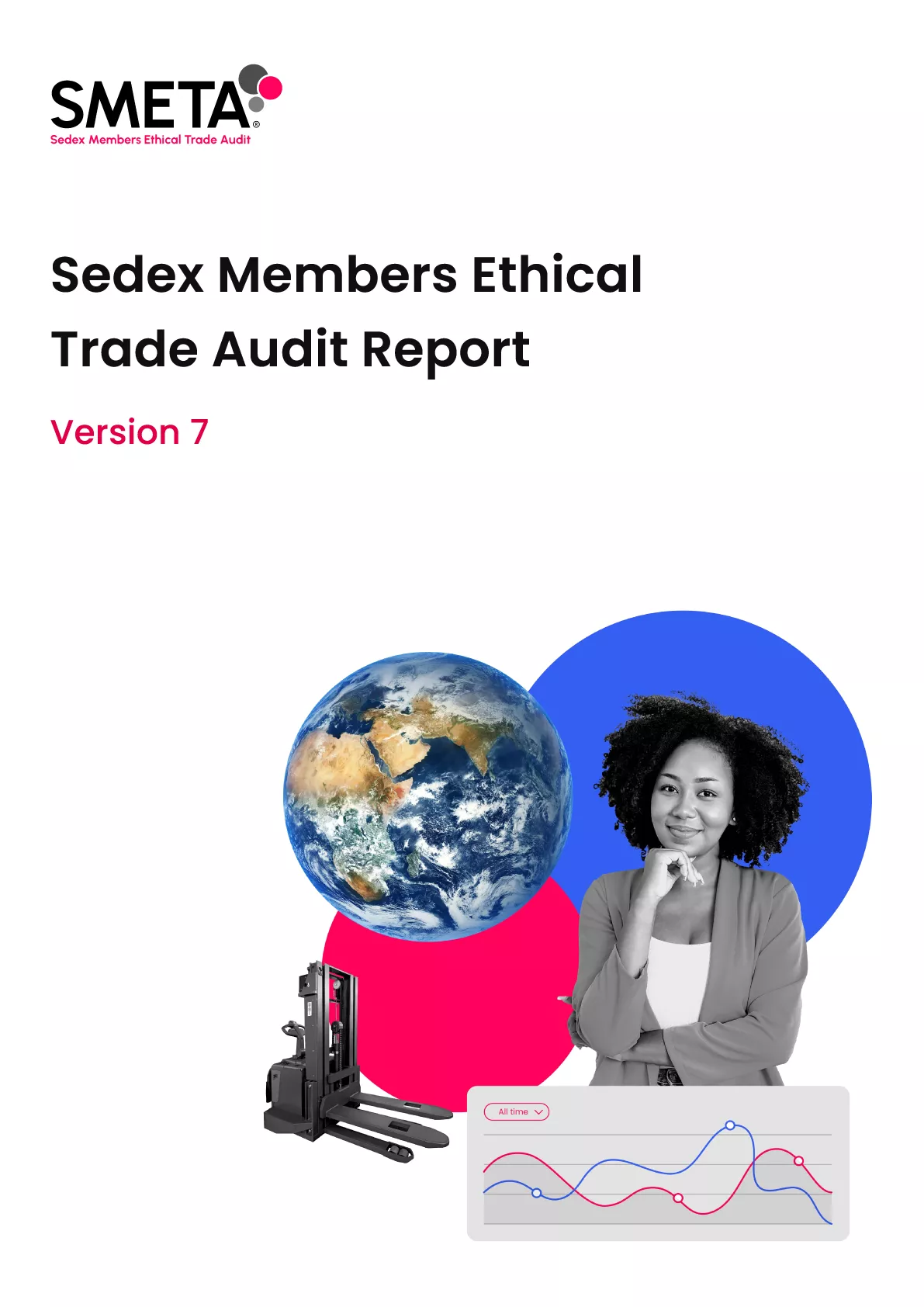 SMETA_社会责任审核报告